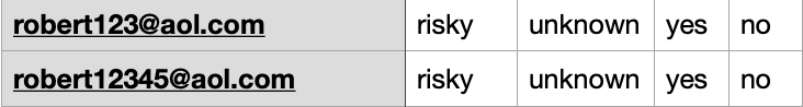 MillionVerifier verification results screenshot 2