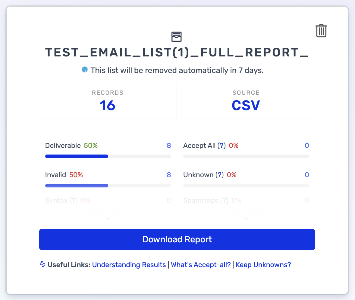 Debounce verification results summary